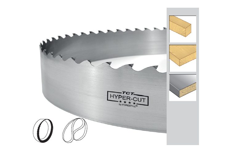 hypercut