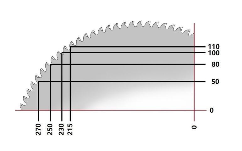 cross 1