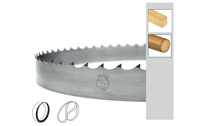type wood mizer