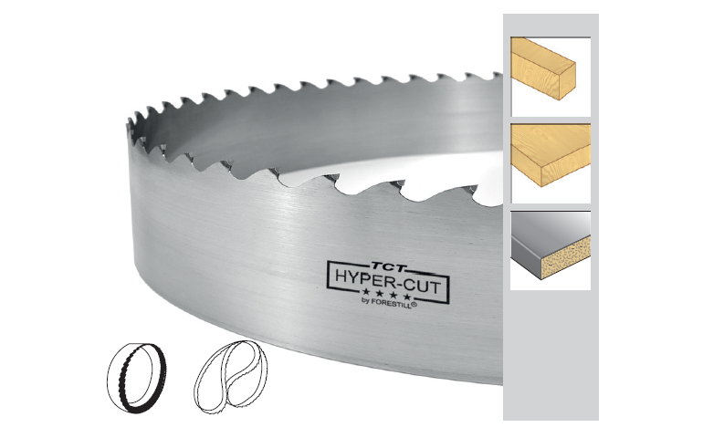 hypercut
